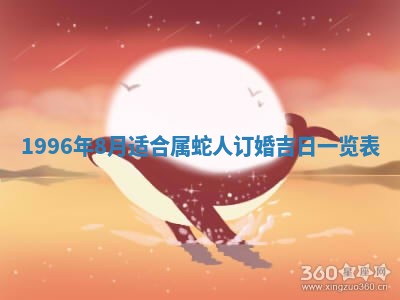打麻将方位查询 2026年01月26日