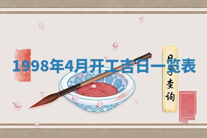 今日农历2025年五月廿六黄历新店开张适合吗,开业吉日