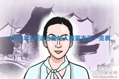 2026年01月19日每日财神方位