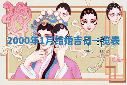 雷姓女宝宝起名必看：2026年01月31日生辰八字喜用神与取名建议