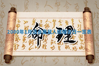 2026年01月08日打牌打麻将财神方向