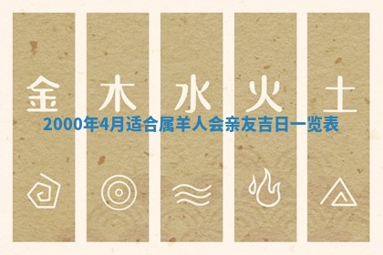 2026年01月06日老黄历财神方向