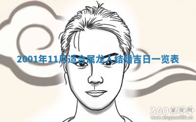 今日2025年7月12日嫁娶老黄历适宜吗,农历2025年六月十八嫁娶日子