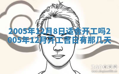 农历2025年五月廿二黄历商业启动适合吗,这天开业合适吗