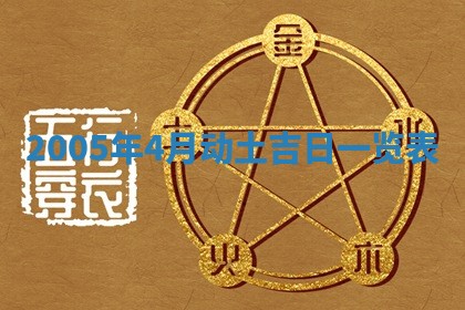 八字五行与黎姓：2026年03月11日出生男宝宝的理想名字分析