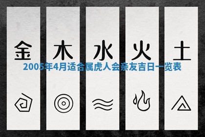 今天是否适宜移徙,2025年7月1日黄历宜忌分析