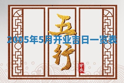 八字五行与黎姓：2026年03月11日出生男宝宝的理想名字分析