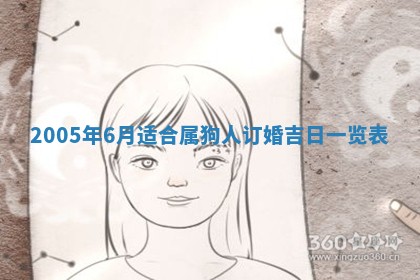 农历2025年五月廿二黄历商业启动适合吗,这天开业合适吗