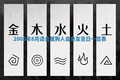 八字五行与黎姓：2026年03月11日出生男宝宝的理想名字分析