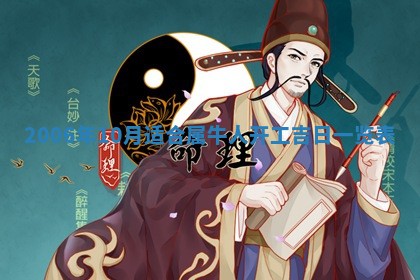 2026年公历3月装修黄历吉日