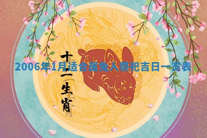 2026年公历3月装修黄历吉日