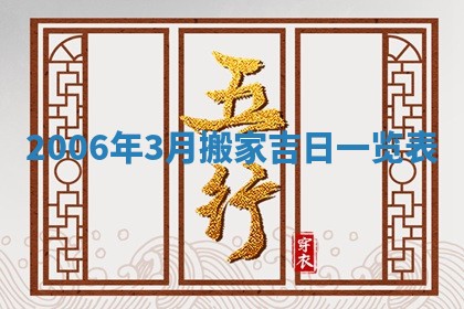 2026年3月房屋装修吉时查询：哪些日子适合装修