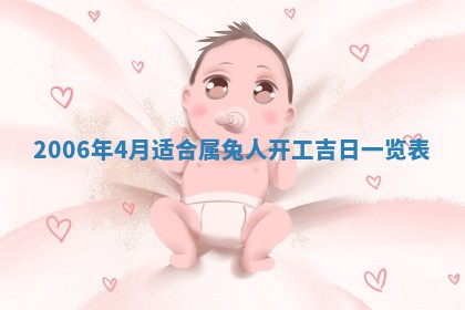 八字五行与黎姓：2026年03月11日出生男宝宝的理想名字分析