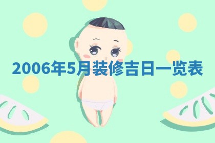 农历2025年五月廿二黄历商业启动适合吗,这天开业合适吗