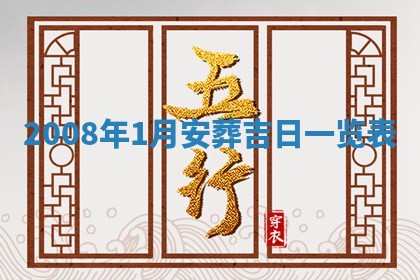 2026年02月15日潘姓男宝宝起名必读：八字喜忌用字详解