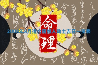 2026年公历3月装修佳期查询