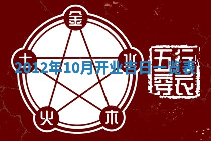 吴姓男宝宝名字精选：2026年03月07日生辰八字起名技巧
