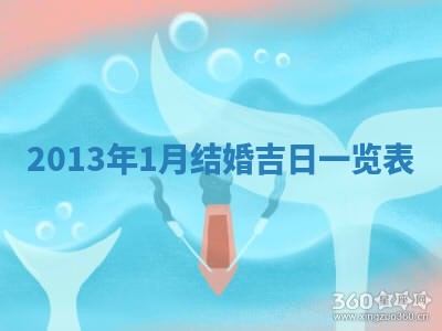 2025年12月09日财神朝向查询