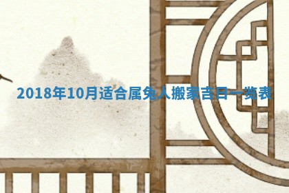 2026年3月份安门吉日