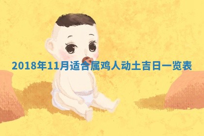 2026年3月装修佳期