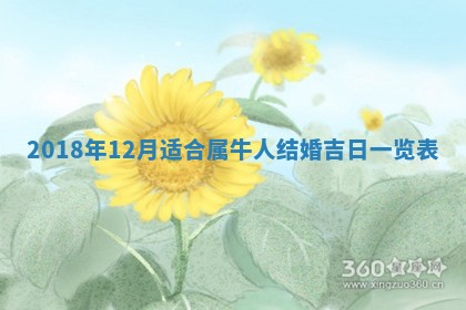 今天万年历2025年6月6日房屋装修吉日,装修好日子查询
