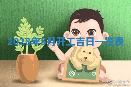 2025年11月18日各时辰财神吉位详细解析