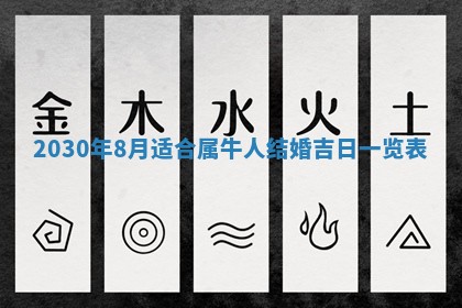 如何给2026年02月07日出生的孔姓男宝宝起个好名字？专业分析与建议