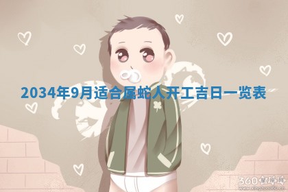 2025年12月07日打牌朝哪个方向