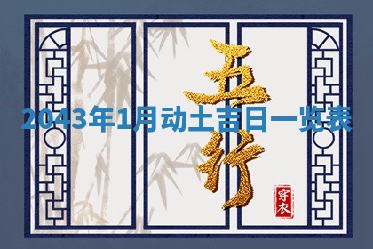八字五行与黎姓：2026年03月11日出生男宝宝的理想名字分析