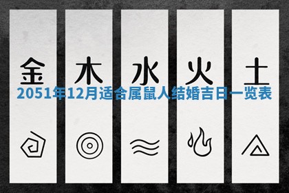 2026年01月23日财神位置方位