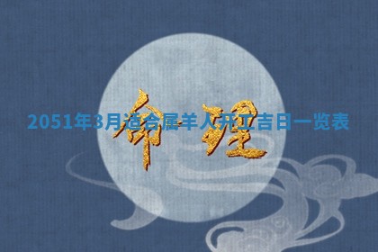 2026年01月23日财神位置方位