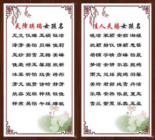 用父母的八字起名(孩子起名与父母生辰八字有关系吗)