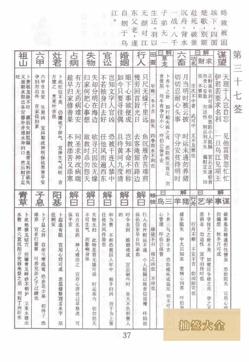 佛祖灵签 第37签:项羽困乌江自刎 下下签